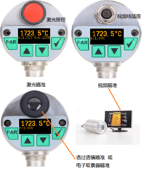 56ϵмty؃x4Nʷʽ: ͸Rʡҕlʡȡ